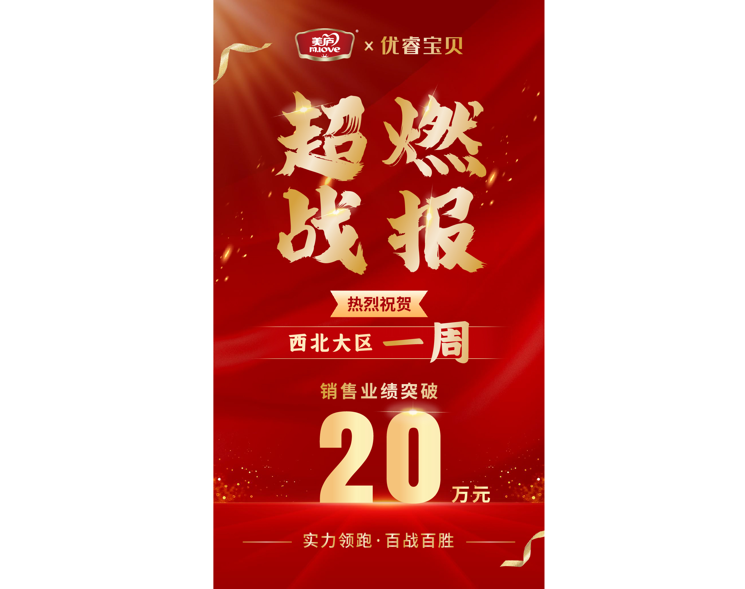 西北大区启动“朝阳秋季冲刺PK赛”，赢天堂臻铂单品7日销售业绩突破20万！
