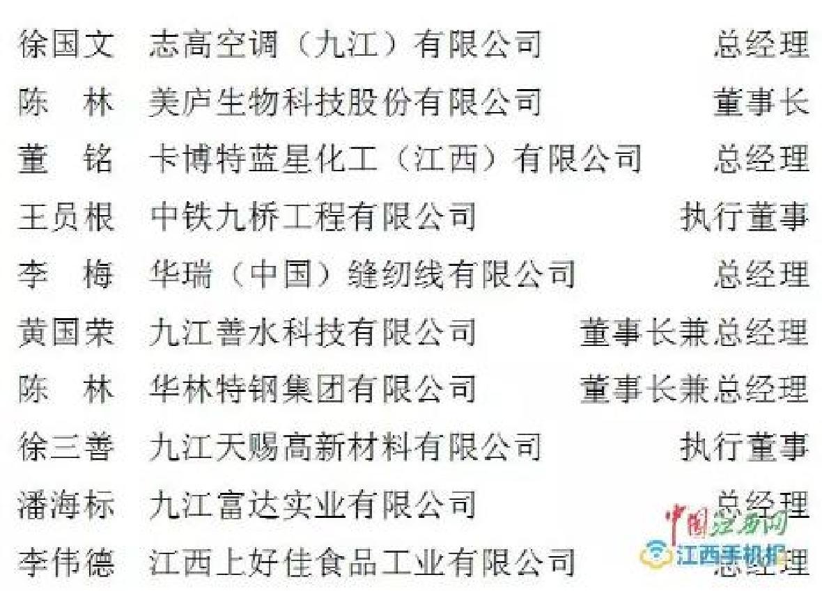 2017年度九江市十大企业领军人物公示 赢天堂公司董事长上榜